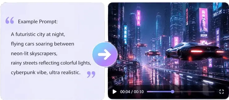 AI видео
